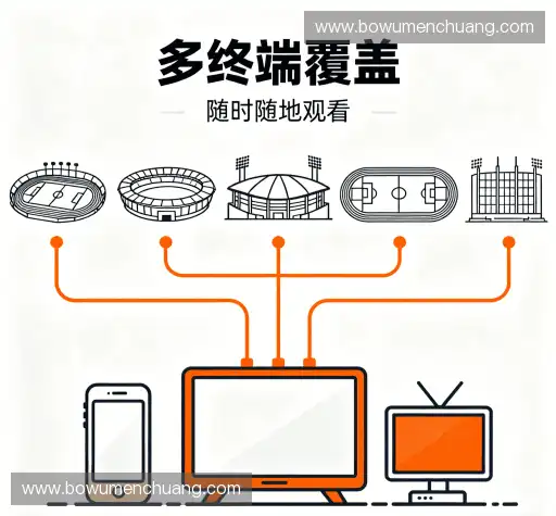 为什么选择我们
